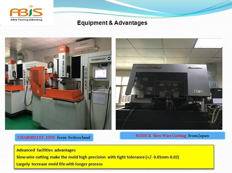 ABIS mold equipment ABIS mold equipment