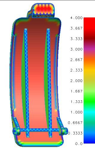 injection mold tooling
