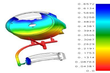 plastic mold process
